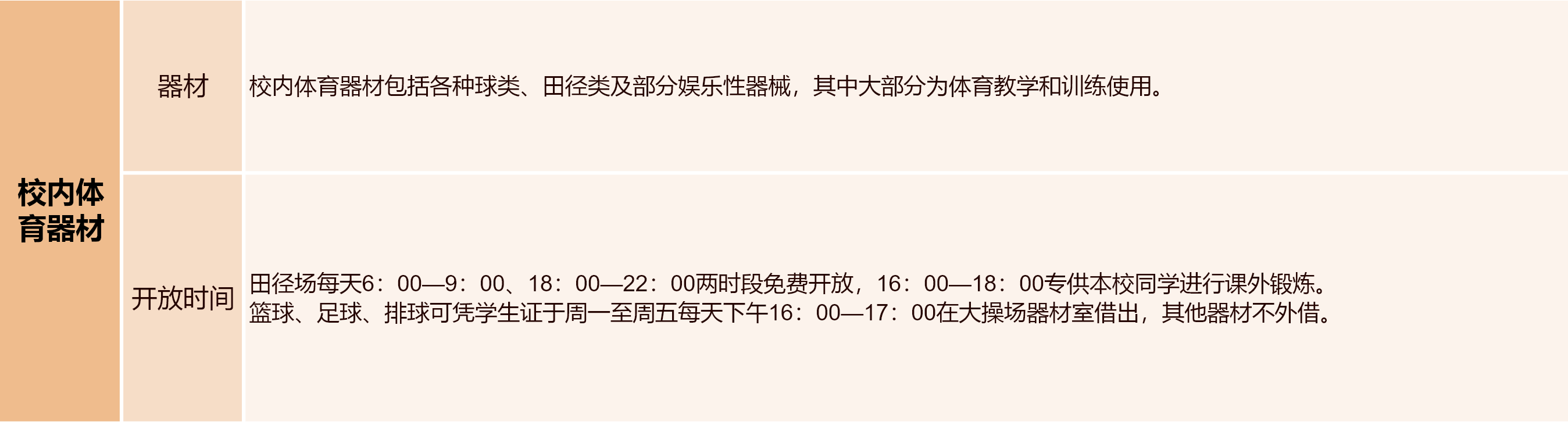 器材及开放时间